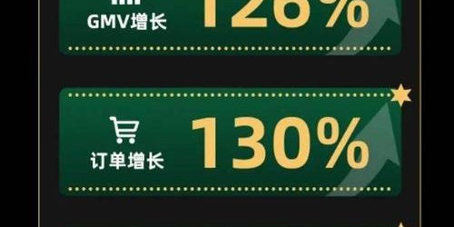东南亚TikTok Shop选品实战：三步抓住2025斋月消费潮