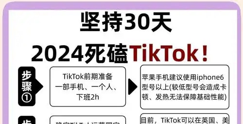 TikTok带货新手30天速成：从零到爆单的实战指南