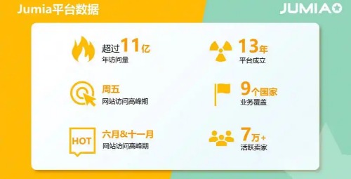 浏览器工具优化选品分析：2025高效实战指南