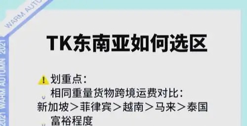 2025年TikTok带货爆单实战指南：东南亚市场10步秘籍