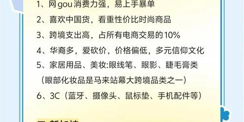 选品分析实战：跨境电商高效选品的5步指南