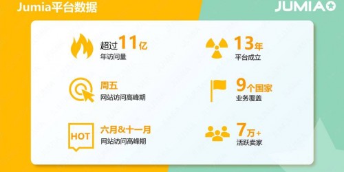 浏览器工具优化选品分析：2025实战效率提升指南
