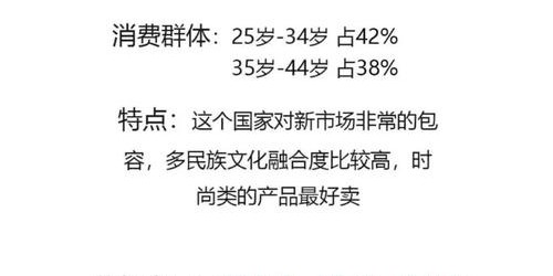 东南亚市场TikTok带货实战：新手卖家快速起量指南