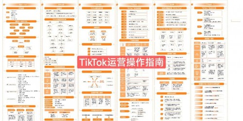 TikTok带货从0到爆单实操7步指南