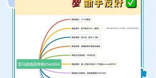 亚马逊选品实战指南：新手卖家必学的5步秘诀