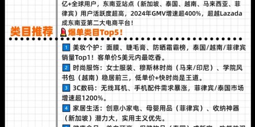 东南亚TikTok爆单攻略：7步引爆转化率！

（新标题核心主题保持为东南亚TikTok带货和7步提升转化率，但使用了不