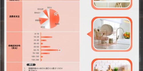 亚马逊选品2025：新手卖家5步实战指南