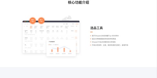 Shopee选品分析神器：浏览器插件快速实战技巧