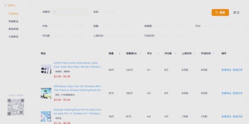 5款必备浏览器插件，助你高效分析跨境选品数据