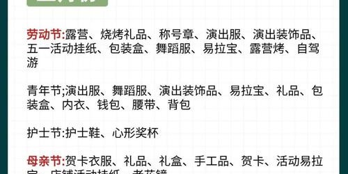 亚马逊产品选择全攻略：新手必看的10步实操指南