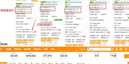 亚马逊选品从0到1：2025年数据驱动的高利润产品实战指南