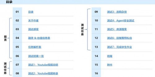 浏览器工具选品分析实战：2025年从入门到精通