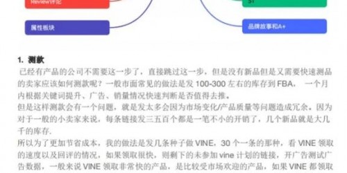 亚马逊选品综合指南：2025年从入门到爆款的全流程解析