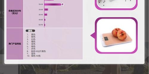 如何高效进行亚马逊选品？2025年实战技巧详解