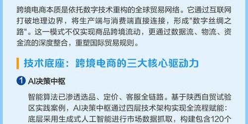 跨境电商实战指南：最新政策与市场开发策略详解