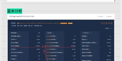 从0到月销10万：亚马逊选品全步骤详解与案例分享