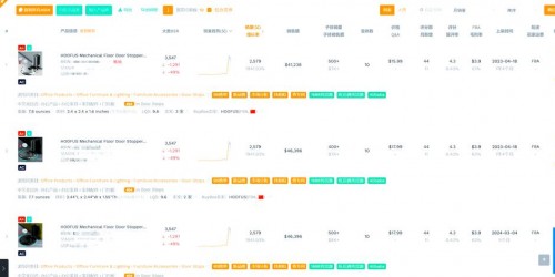 如何选择亚马逊爆款产品？2025年实战步骤详解