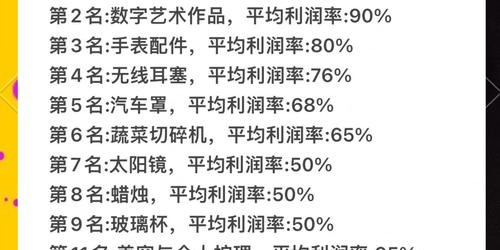 新手卖家必看：2025年电商选品分析实战指南