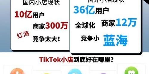 5个TikTok带货实战技巧，助力跨境电商销量增长