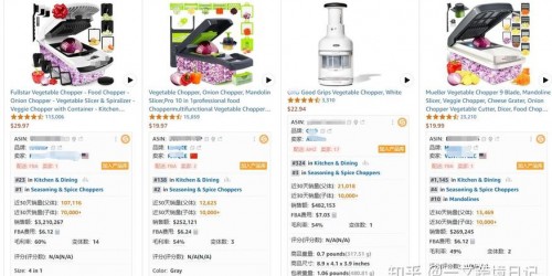 亚马逊选品避坑全攻略：2025浏览器工具实操步骤详解