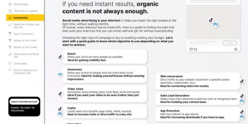 2025年社交媒体带货平台对比：TikTok、Instagram和YouTube实战指南