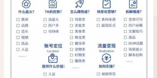 如何通过TikTok带货在30天内实现销量翻倍