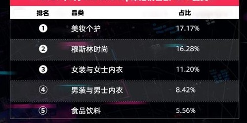 TikTok Shop东南亚爆单案例：3步打造高转化带货视频