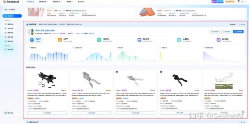 亚马逊新手卖家选品策略：10个步骤助你精准定位爆款