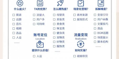 真人实测：7天TikTok带货爆单策略与案例拆解