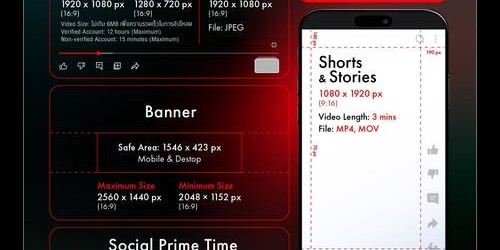 提升品牌曝光：YouTube视频营销的7个实操技巧（2025更新）