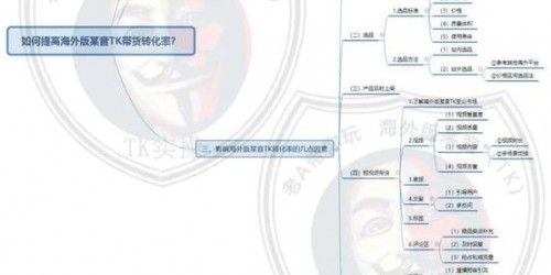 TikTok带货转化率低？试试这5个提升技巧