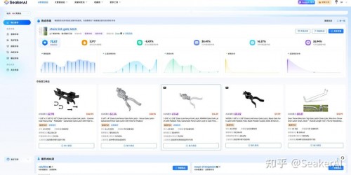 亚马逊选品难？新手卖家如何从0到1搭建系统化选品流程？