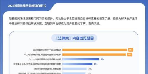 从0到百万观看：2025年一个TikTok带货账号的爆款案例分析