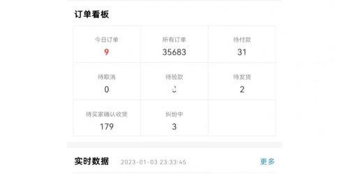 速卖通订单骤降？3步自查法拯救流量困局