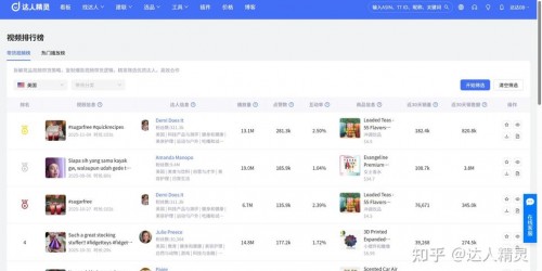 2026年亚马逊、TikTok Shop与Shopee全攻略：3大平台实战选品与运营指南