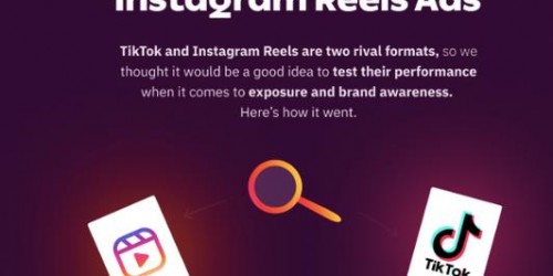 TikTok带货与Instagram广告实战对比：提升2026年跨境转化率