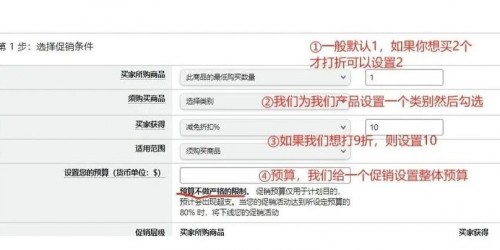 如何从零开始为你的亚马逊店铺挑选第一个爆款？
速卖通店铺流量低迷？7个步骤教你突破运营瓶颈
东南亚Shopee店铺如何选