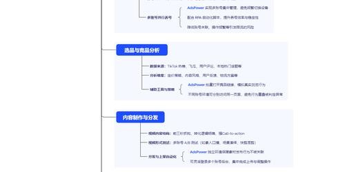 如何在TikTok Shop实现高效引流：7步实战指南