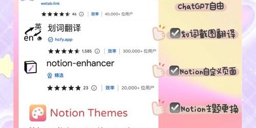 趋势引领：5款必备浏览器插件提升Shopee店铺销量