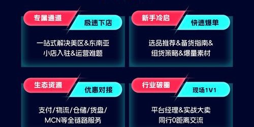 亚马逊VS TikTok Shop：货架电商与兴趣电商的终极选品指南