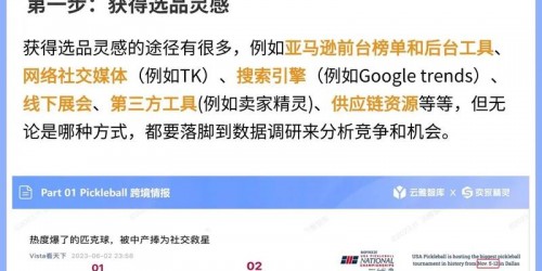 如何从新手到专家：掌握亚马逊选品、Shopee店铺运营与TikTok带货技巧