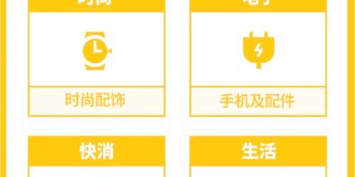 避开Shopee新手卖家常犯的5大选品误区