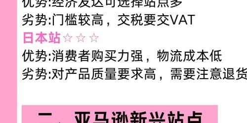 新手卖家决胜四大平台：亚马逊、速卖通、Shopee与TikTok Shop综合指南