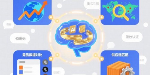 3款顶级AI选品插件：数据采集转化率提升实战秘籍