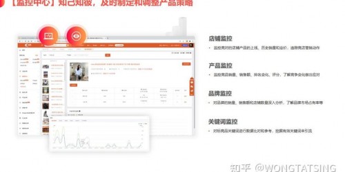Shopee东南亚市场选品必避的3大陷阱（附实用浏览器工具推荐）