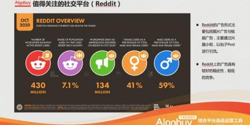 5个必备浏览器工具，提升跨境电商选品与运营效率