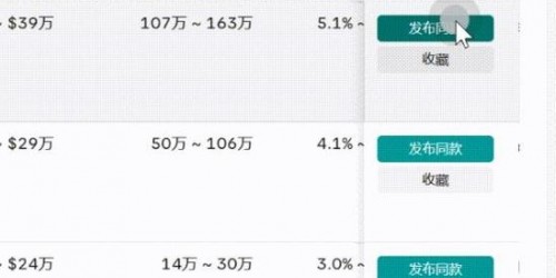 TikTok Shop新手卖家实战指南：从选品到引流的3个趋势玩法