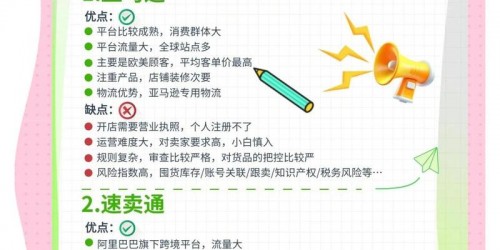 2026年最新数据：亚马逊、速卖通、TikTok Shop与Shopee卖家运营重心对比分析