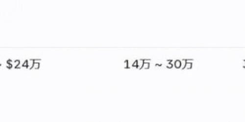 趋势解读：跨境电商如何靠TikTok带货实现爆单？