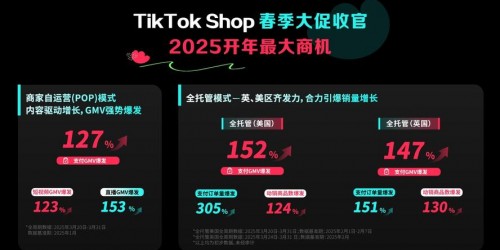 TikTok带货趋势：2026年卖家必知的爆单策略